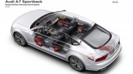 Audi A7 Sportback Facelifting (2015) - schemat zestawu audio