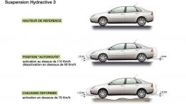 Citroen C5 - szkice - schematy - inne ujęcie