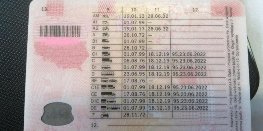 Miał wszystkie kategorie prawa jazdy. Stracił je za jednym razem