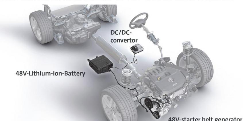 Zaskoczenia nie ma. Volkswagen Golf VIII będzie też hybrydą