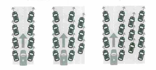 Jeszcze w tym roku korytarz życia i jazda na suwak będą obowiązkowe