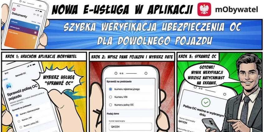 Smartfon zamiast nerwów na drodze. Nowa usługa w mObywatelu ułatwi nam życie i uchroni przed gigantycznymi kosztami