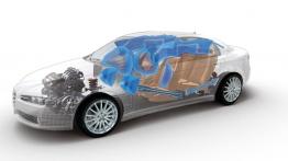 Alfa Romeo 159 - projektowanie auta