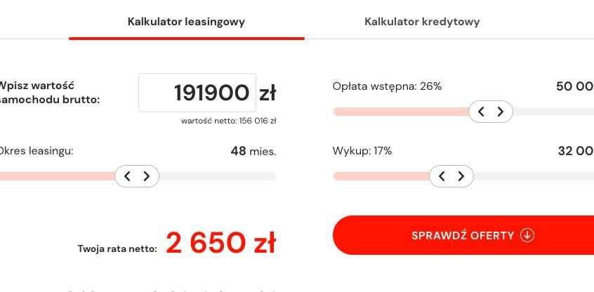 Toyota C-HR PHEV GR SPORT to przykład auta, które kupujemy oczami. Mnie kupiła czymś jeszcze