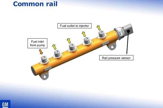 Małe i niedoceniane