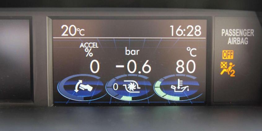 Subaru Levorg - kombi z charakterem