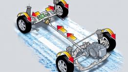 Hyundai Tucson 2007 - schemat konstrukcyjny auta