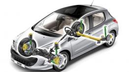 Peugeot 308 5d 2007 - schemat konstrukcyjny auta