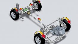 Hyundai Tucson 2007 - schemat konstrukcyjny auta