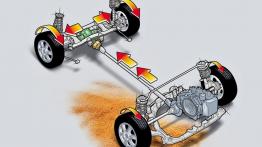 Hyundai Tucson 2007 - schemat konstrukcyjny auta