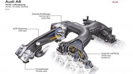 Audi A6 C7 - inny podzespół mechaniczny