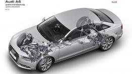 Audi A6 C7 - projektowanie auta