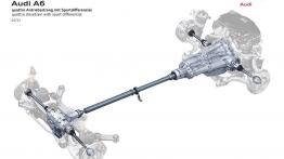 Audi A6 C7 - inny podzespół mechaniczny