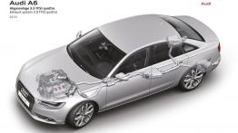 Audi A6 C7 - projektowanie auta