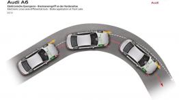 Audi A6 C7 - pokonywanie zakrętów