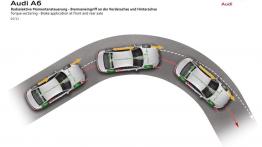 Audi A6 C7 - pokonywanie zakrętów