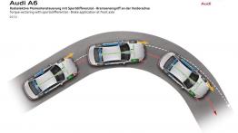 Audi A6 C7 - pokonywanie zakrętów