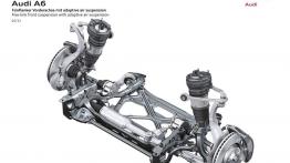 Audi A6 C7 - inny podzespół mechaniczny