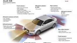 Audi A6 C7 - projektowanie auta