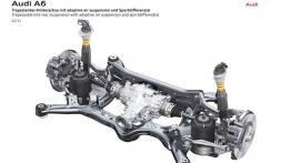 Audi A6 C7 - inny podzespół mechaniczny