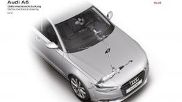 Audi A6 C7 - projektowanie auta