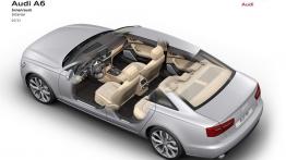 Audi A6 C7 - projektowanie auta