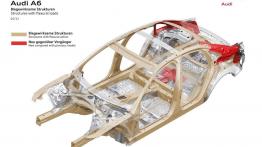 Audi A6 C7 - projektowanie auta