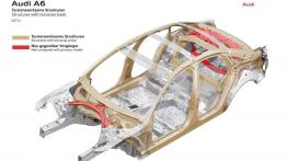 Audi A6 C7 - projektowanie auta