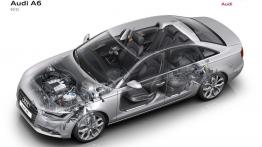 Audi A6 C7 - projektowanie auta