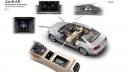 Audi A6 C7 - projektowanie auta