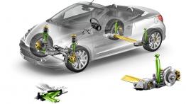 Peugeot 207 CC 2007 - schemat konstrukcyjny auta