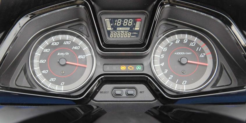 Honda Forza 125 - wyższa półka