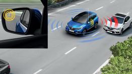 Renault Kadjar (2018) - schemat dzia?ania systemu wspomagania jazdy