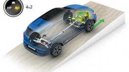 Renault Kadjar (2018) - schemat dzia?ania systemu wspomagania jazdy