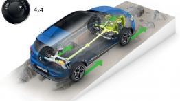 Renault Kadjar (2018) - schemat dzia?ania systemu wspomagania jazdy