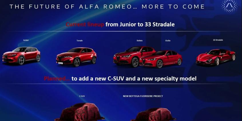 Alfa Romeo i Maserati łączą siły. Powstaje limitowany model za miliony złotych
