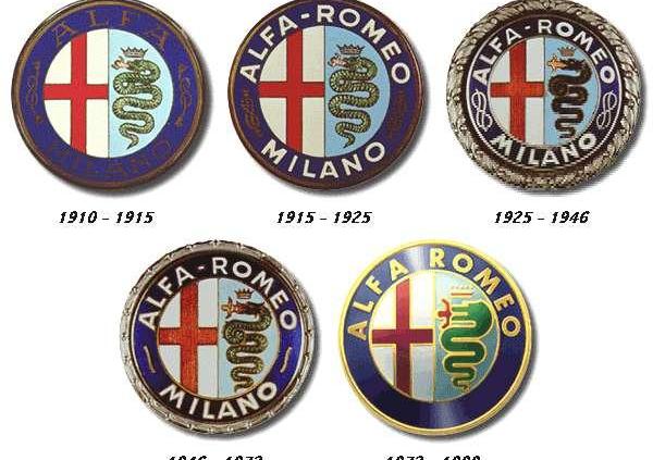Historia Alfy Romeo