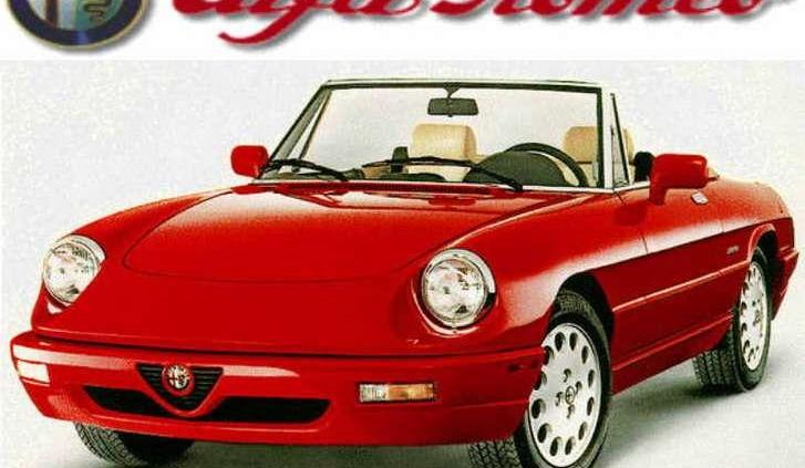 Historia Alfy Romeo
