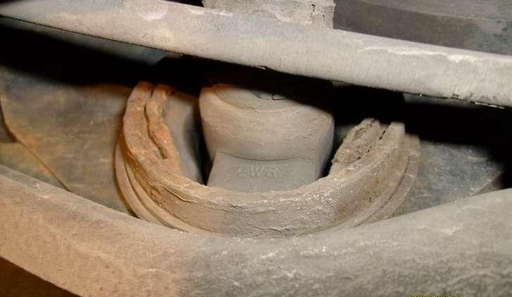 Opis techniczny Honda Civic VI