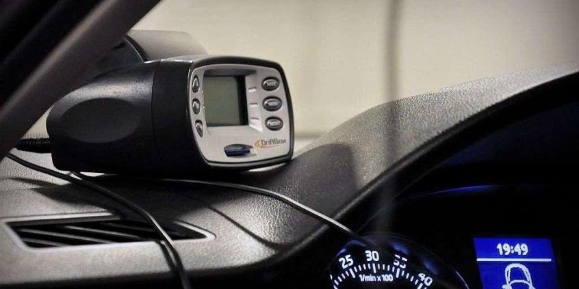 Wszystko o Rapidzie: osiągi w praktyce