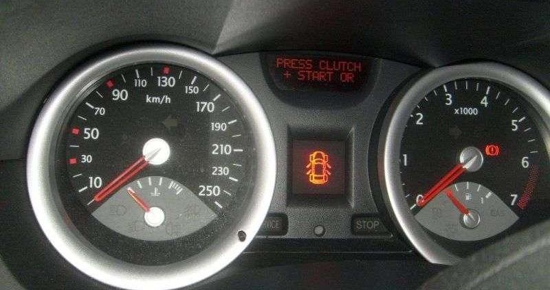 Opis techniczny Renault Megane 2