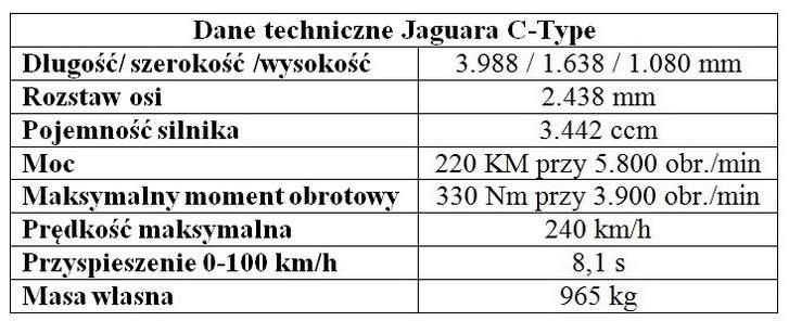 Aluminiowy drapieżnik