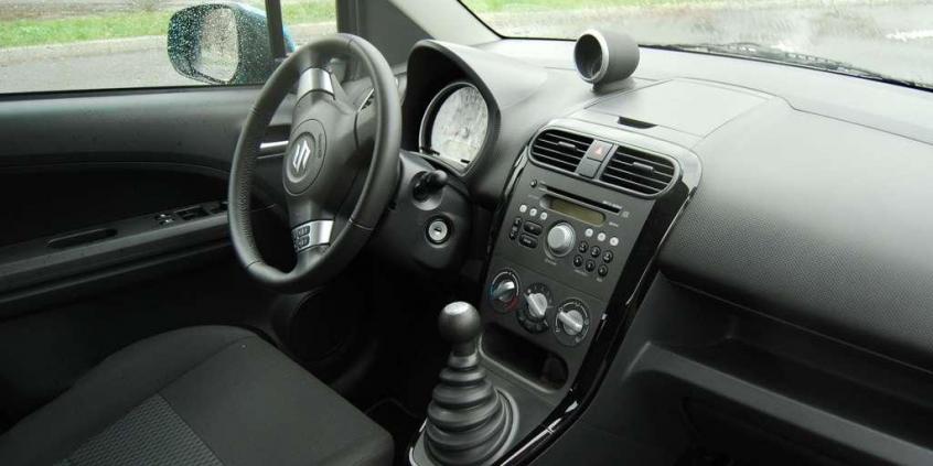 Suzuki Splash - podsumowanie testu długodystansowego