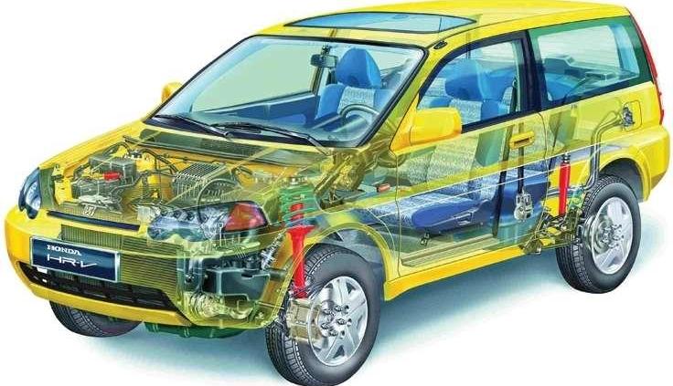 Honda HR-V -  stylowy mieszczuch