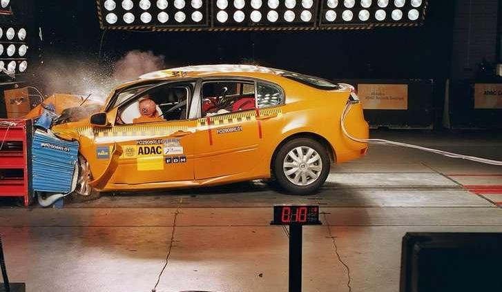 Granice pasywnego bezpieczeństwa