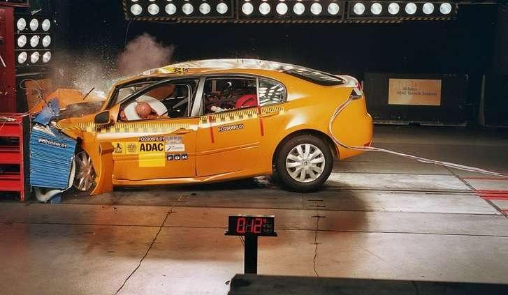 Granice pasywnego bezpieczeństwa