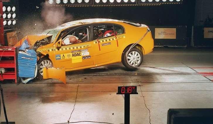 Granice pasywnego bezpieczeństwa