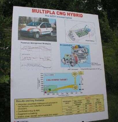 Ekologiczne Fiaty na Politechnice Warszawskiej