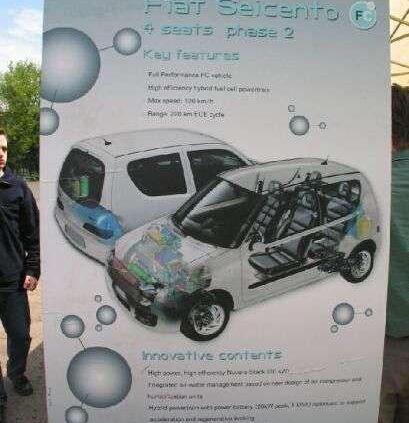 Ekologiczne Fiaty na Politechnice Warszawskiej