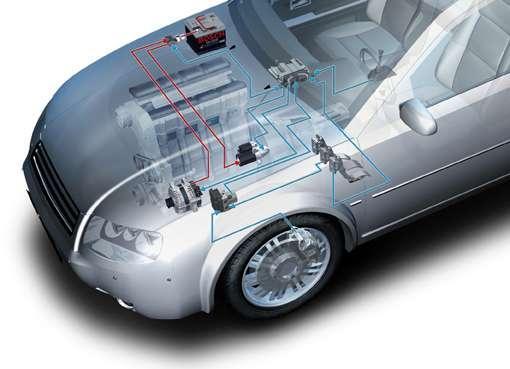Technologia hybrydowa Boscha